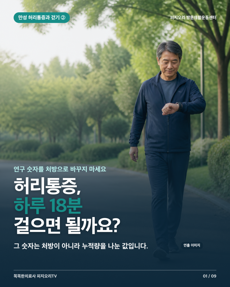 광명시 방문재활운동  |  허리통증, 하루 18분 걸으면 된다? | 피지오리 방문재활운동센터